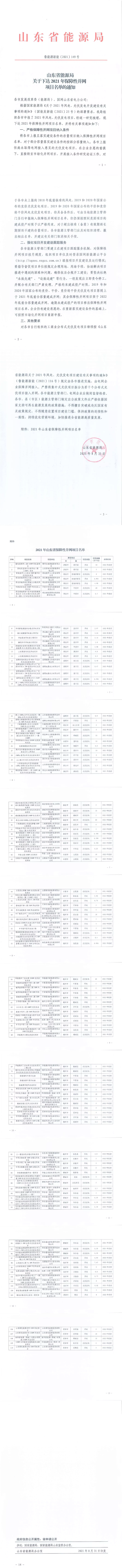 光伏2.36GW+風(fēng)電3.08GW！山東2021年保障性項(xiàng)目名單出爐！