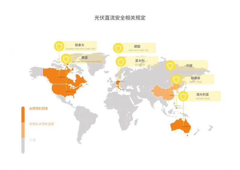 昱能科技：光伏直流安全風(fēng)險(xiǎn)不容忽視 世界最新安規(guī)大盤(pán)點(diǎn)！