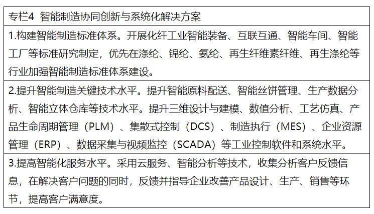 兩部委：推進綠色低碳轉型 擴大風電、光伏等新能源應用比例