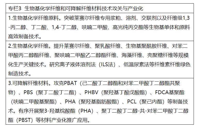 兩部委：推進綠色低碳轉型 擴大風電、光伏等新能源應用比例