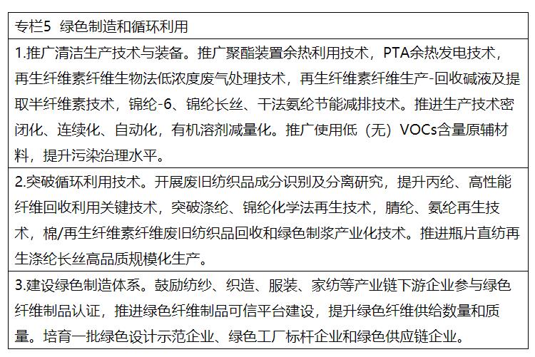兩部委：推進綠色低碳轉型 擴大風電、光伏等新能源應用比例