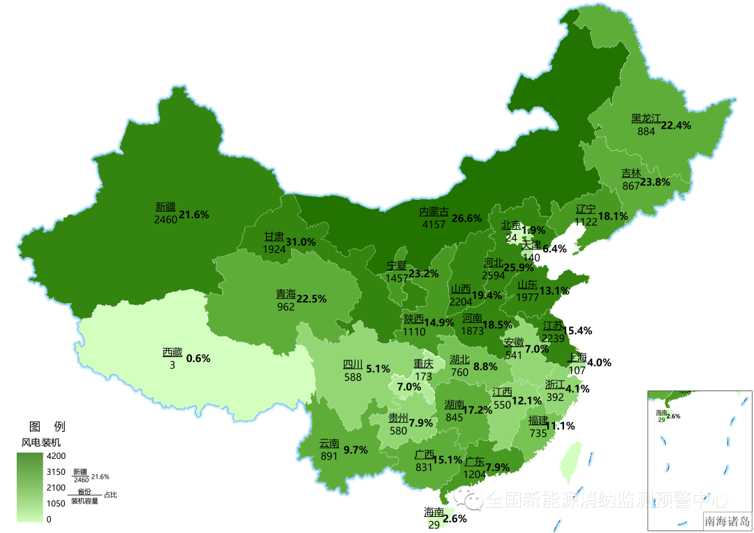 風(fēng)電95.8%、光伏97.7%！2022上半年全國(guó)新能源電力消納評(píng)估分析