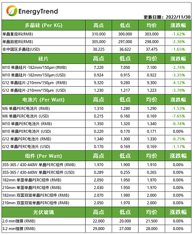 企業(yè)微信截圖_20221201083325.png 企業(yè)微信截圖_20221201083325.png