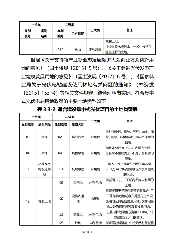 《河源市光伏發(fā)電產(chǎn)業(yè)發(fā)展規(guī)劃(2022-2025年)》(征求意見稿)_32.png