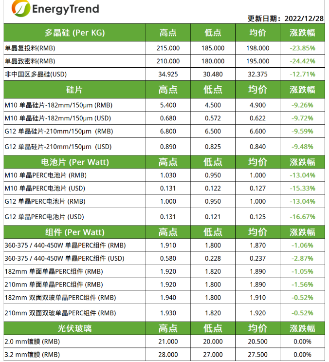 企業(yè)微信截圖_20221229085454.png 企業(yè)微信截圖_20221229085454.png