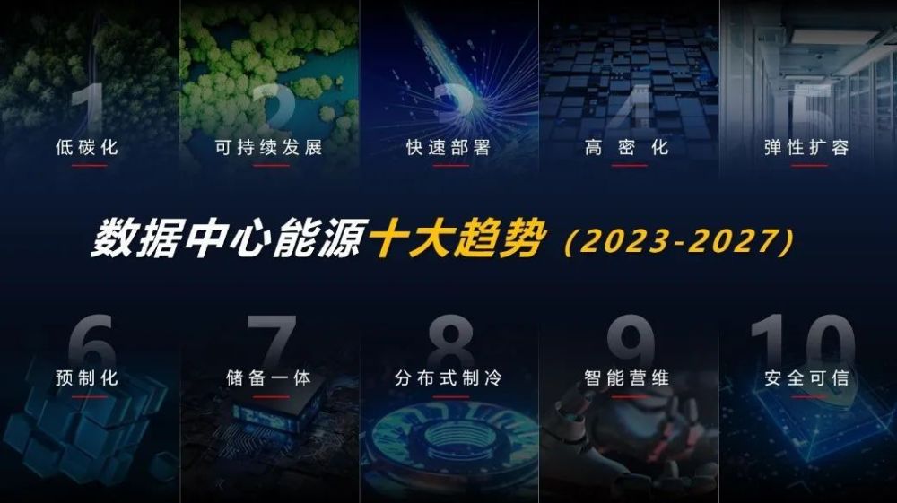 在“確定性”背后，看數(shù)據(jù)中心能源的未來之路