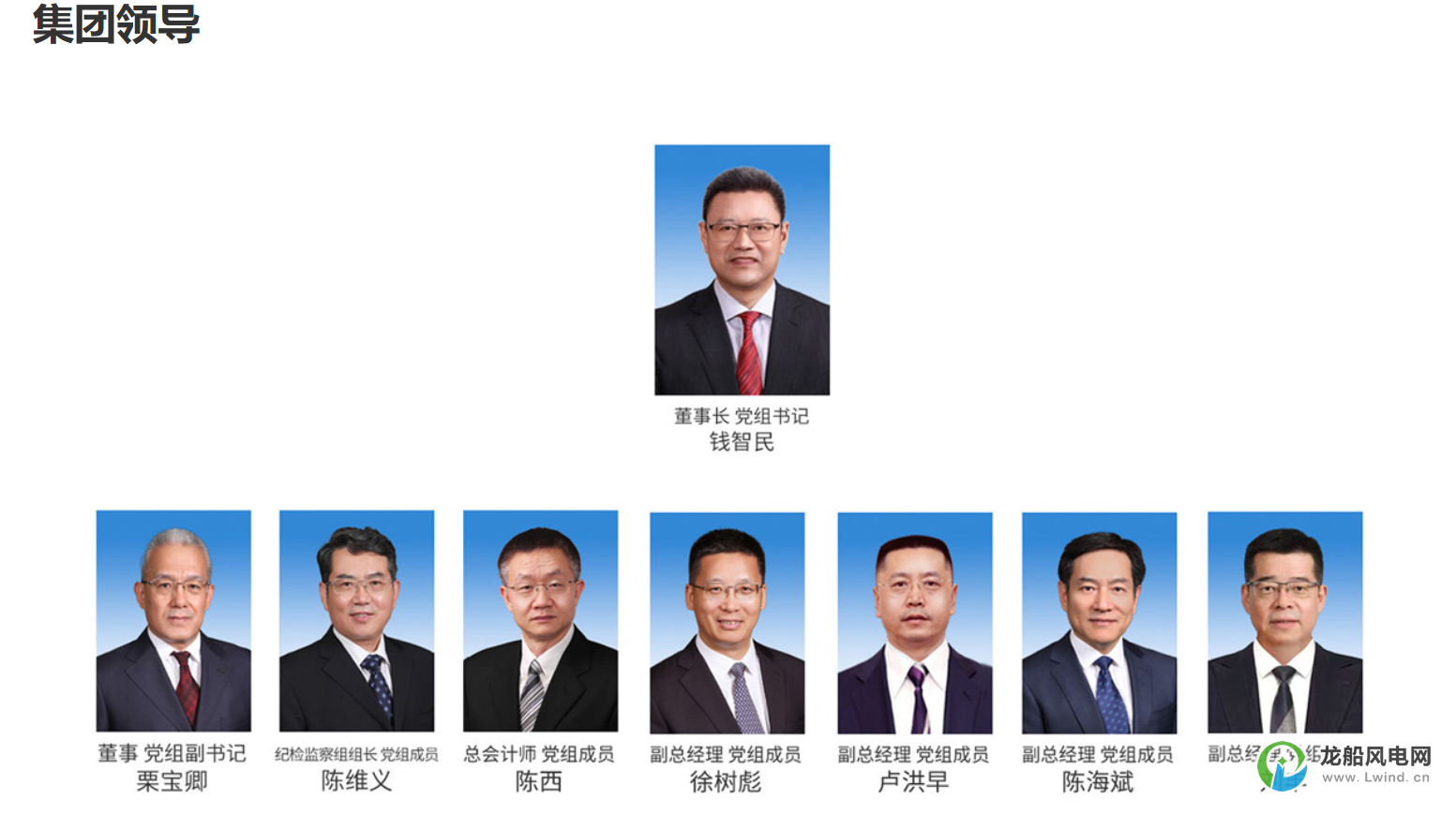 國家電投總經(jīng)理任職！